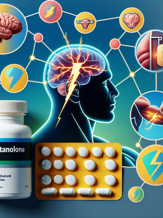 ¿Drostanolone pastillas mejora la conexión mente-músculo?