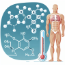 ¿Propionato de drostanolona puede causar aumento de temperatura corporal?