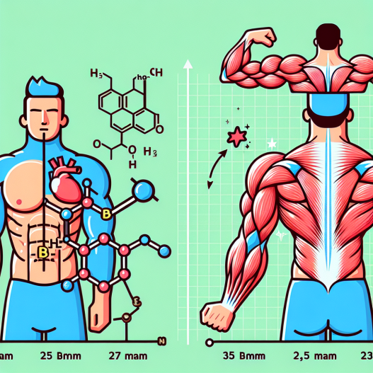 ¿Puede Undecanoato de testosterona mejorar el bombeo muscular?