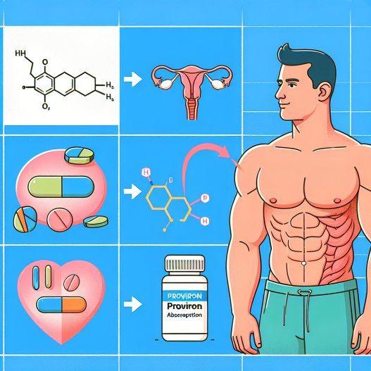 Cómo actúa Proviron en cuerpos ectomorfos