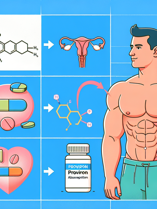 Cómo actúa Proviron en cuerpos ectomorfos