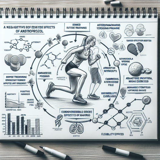 Qué tipo de entrenamiento evita efectos negativos de Anastrozol